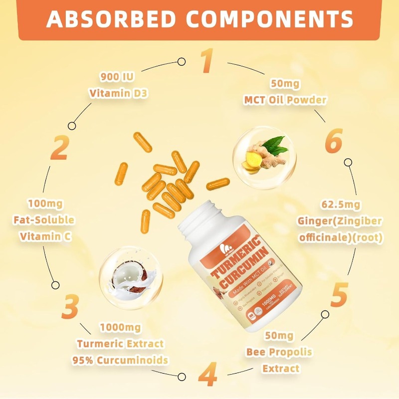 Turmeric curcumin supplement 5 - Zinc Supplement 50Mg のレビューと価格