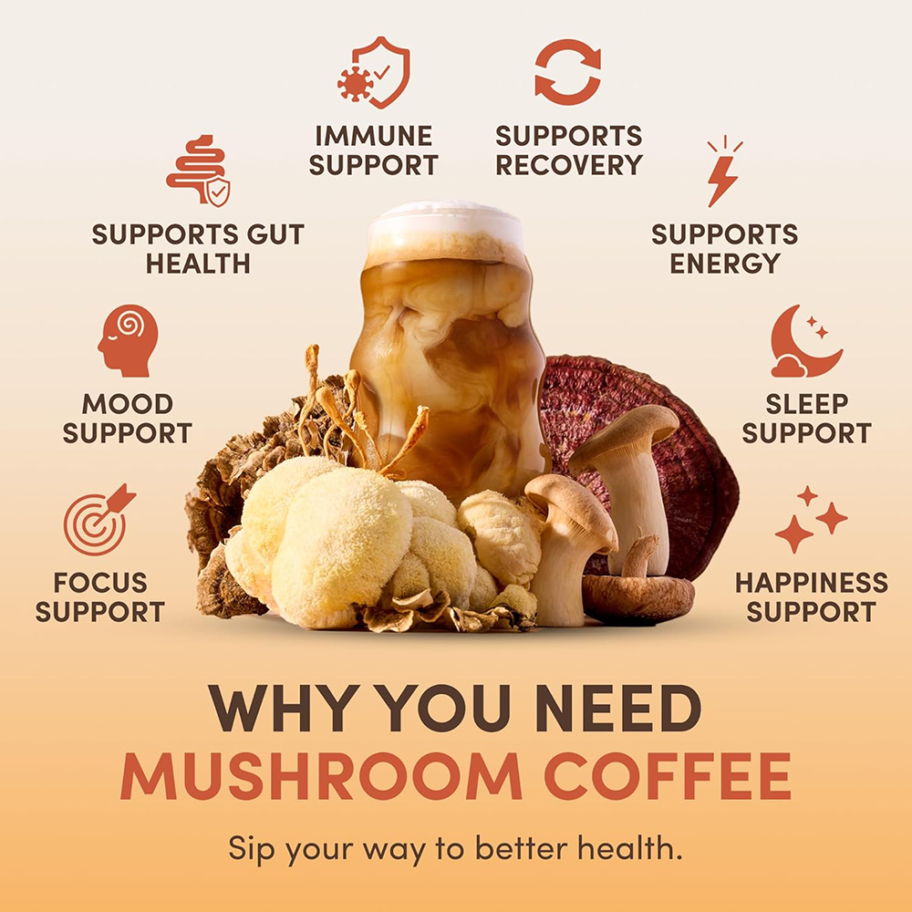 Organic Mushroom Powder Supple - Lion Mane Mushroom のレビューと価格