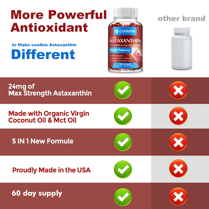 Astaxanthin Supplement with Gr - Mct Oil Coconut のレビューと価格