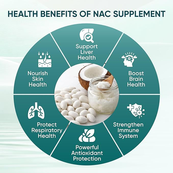 NAC 600mg Softgels with NAD+ C - Mct Oil Coconut のレビューと価格