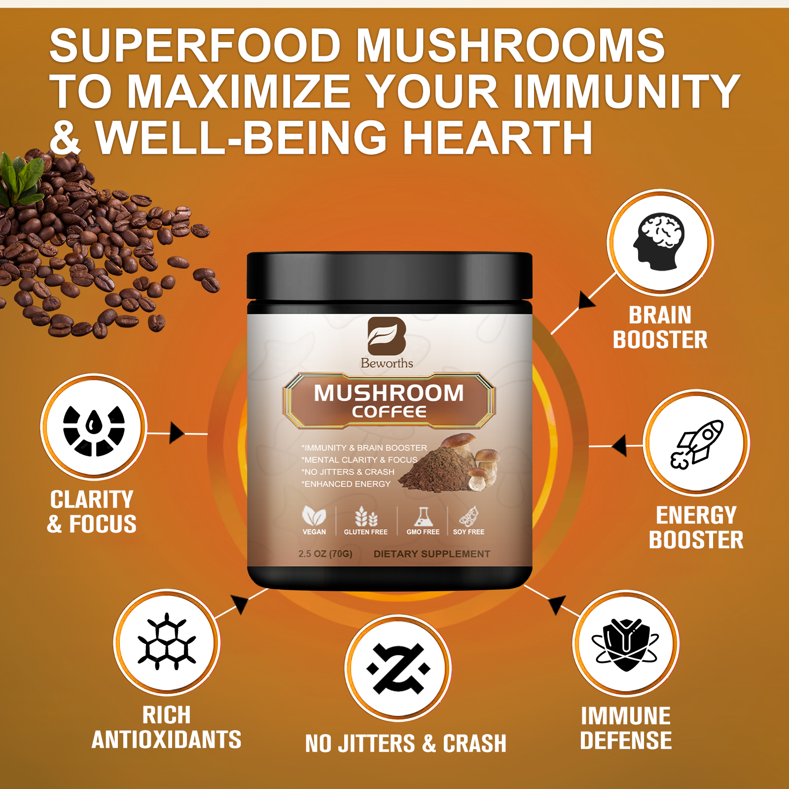 Organic Lion Mane Mushroom Cof - Lion Mane Mushroom のレビューと価格
